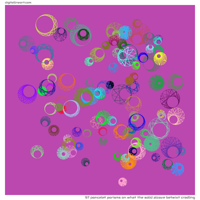 What the Solid Alcove betwixt Cradling — 97 poncelet porisms