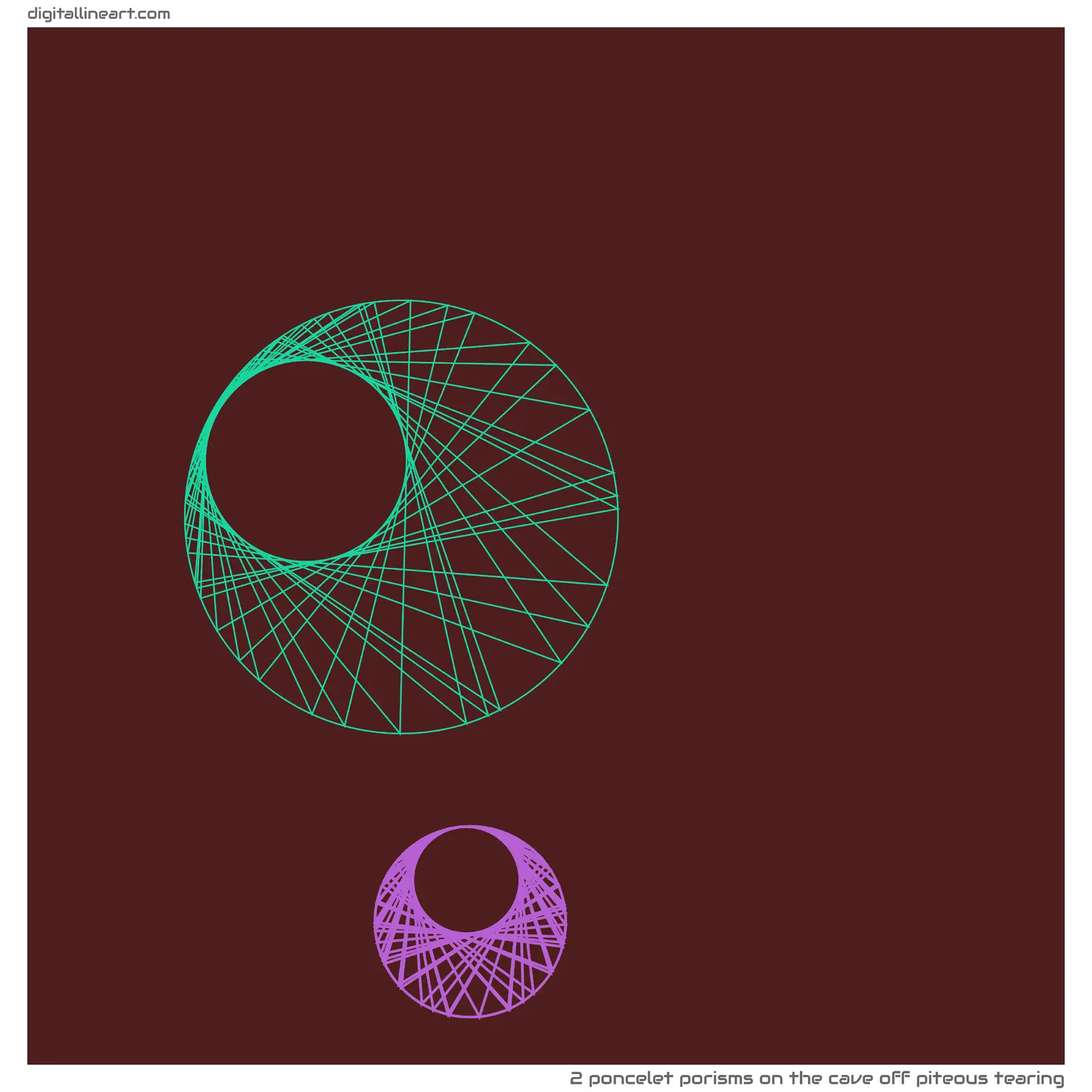 The Cave off Piteous Tearing — 2 poncelet porisms
