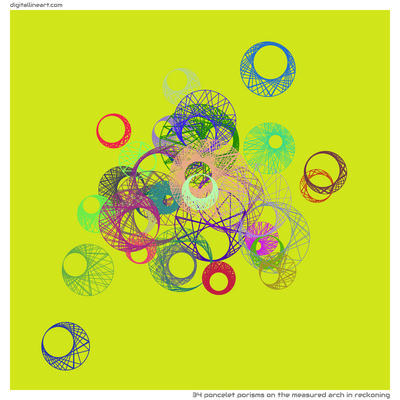 The Measured Arch in Reckoning — 34 poncelet porisms