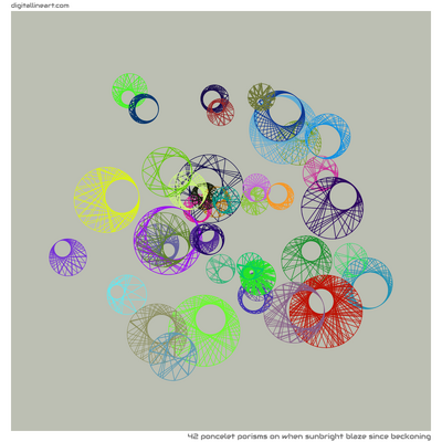 When Sunbright Blaze Since Beckoning — 42 poncelet porisms