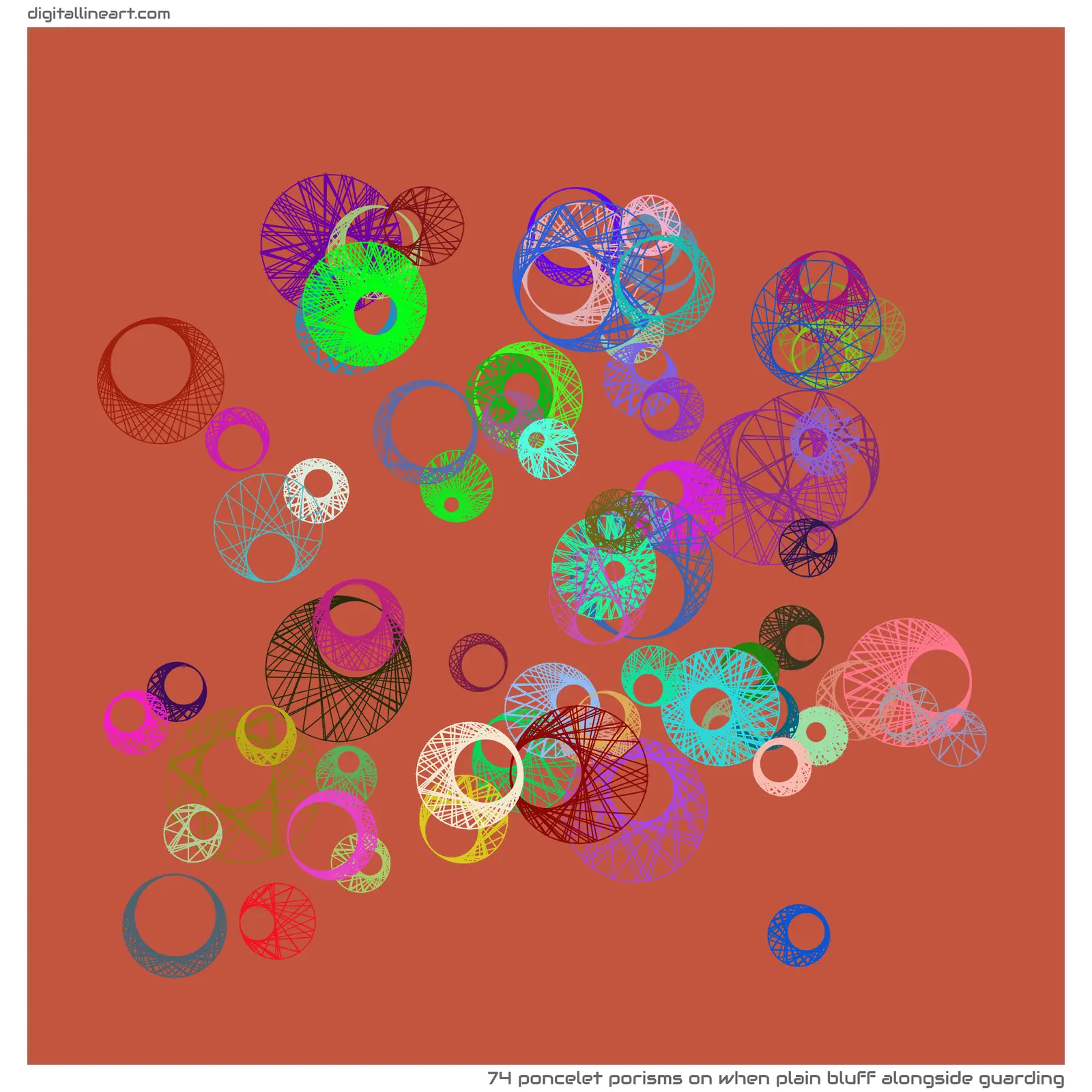 When Plain Bluff alongside Guarding — 74 poncelet porisms