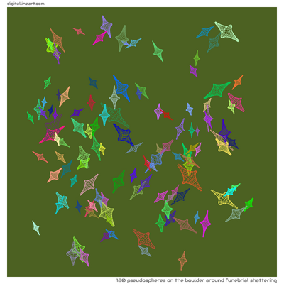 The Boulder Around Funebrial Shattering — 120 pseudospheres