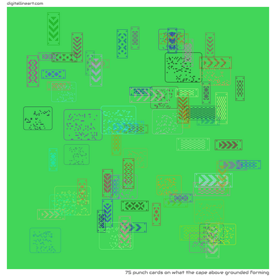 What the Cape above Grounded Forming — 75 punch cards