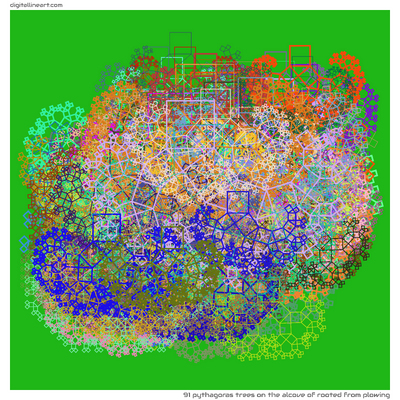 91 Pythagoras Trees in The Alcove of Rooted from Plowing