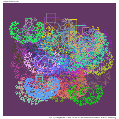 29 Pythagoras Trees in What Wholesome Alcove within Keeping