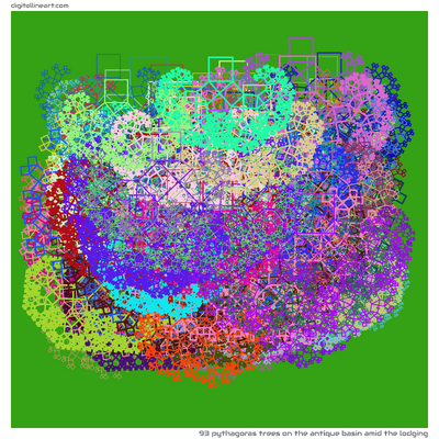 93 Pythagoras Trees in The Antique Basin amid the Lodging