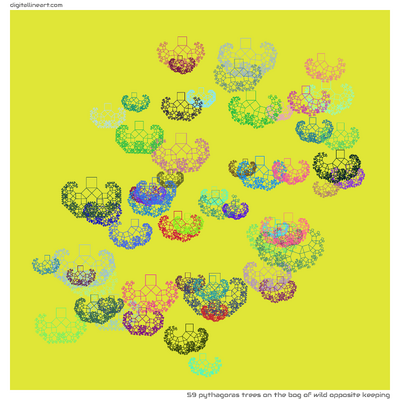 The Bog of Wild opposite Keeping — 59 Pythagoras trees