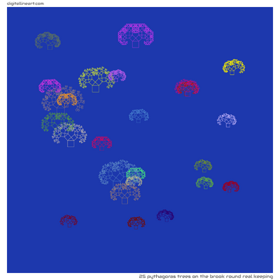 The Brook round Real Keeping — 25 Pythagoras trees
