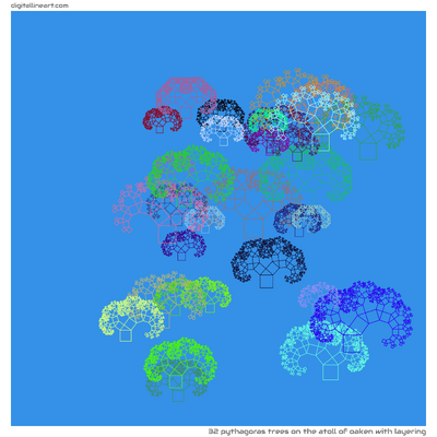 The Atoll of Oaken with Layering — 32 Pythagoras trees