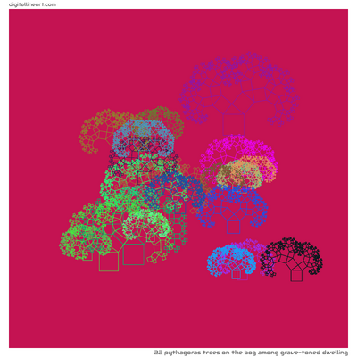The Bog among Grave-toned Dwelling — 22 Pythagoras trees