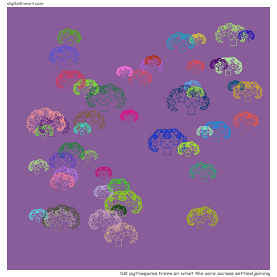 What the Acre across Settled Joining — 50 Pythagoras trees