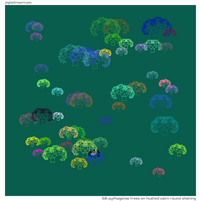 Hushed Cairn round Staining — 50 Pythagoras trees