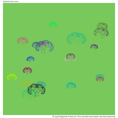 The Ponderous Basin across Plowing — 21 Pythagoras trees