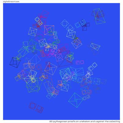 Unshaken Arch Against the Collecting — 85 pythagorean proofs