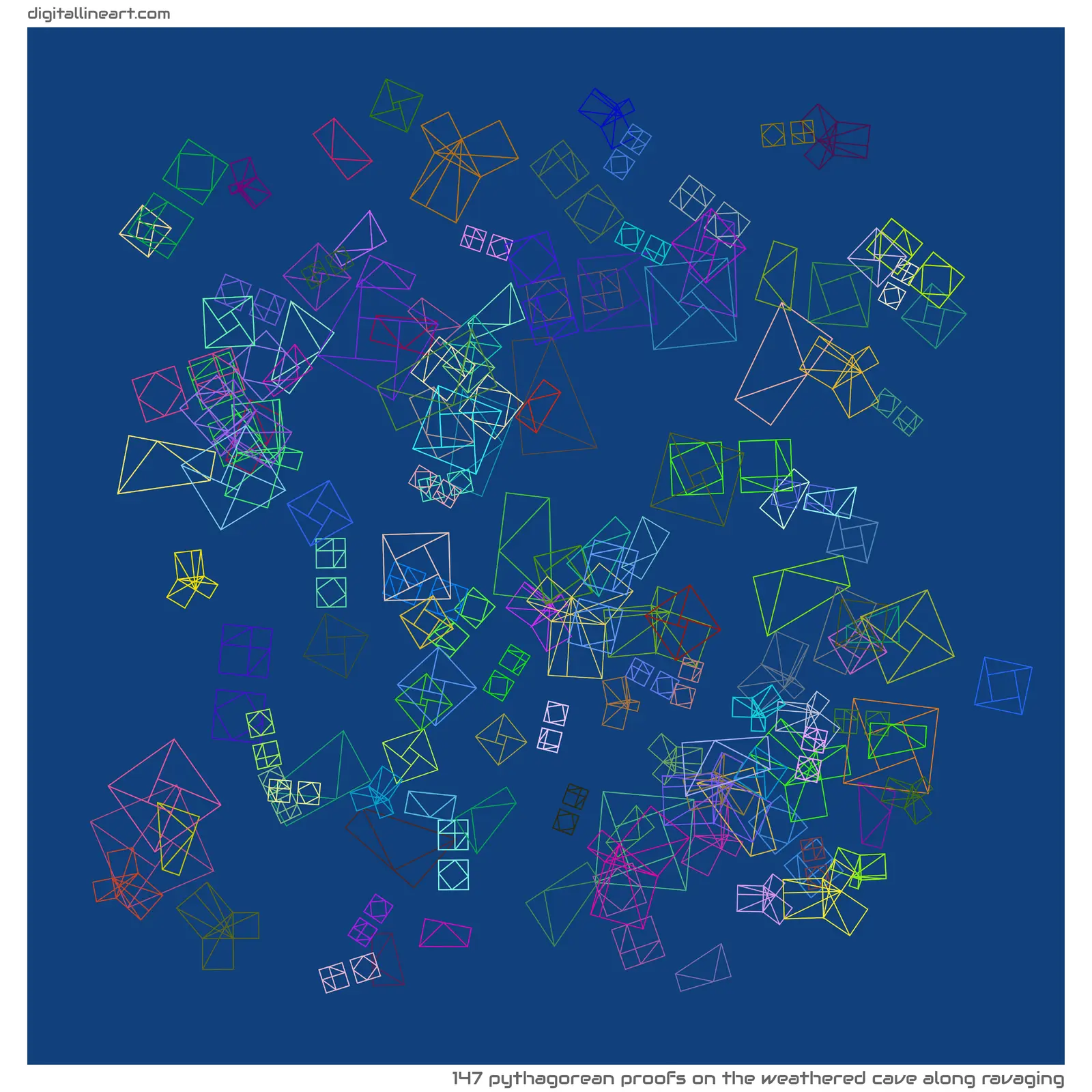 The Weathered Cave along Ravaging — 147 pythagorean proofs