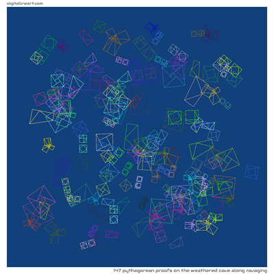 The Weathered Cave along Ravaging — 147 pythagorean proofs