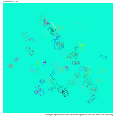 The Sagacious Border with the Bending — 63 pythagorean proofs