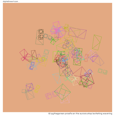 The Aurora atop Levitating Wavering — 61 pythagorean proofs