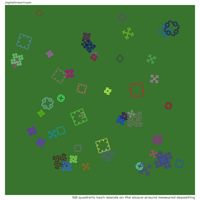 The Alcove Around Measured Depositing — 50 quadratic Koch islands