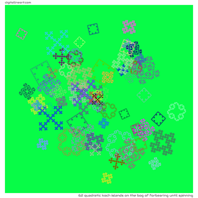 The Bog of Forbearing until Spinning — 62 quadratic Koch islands