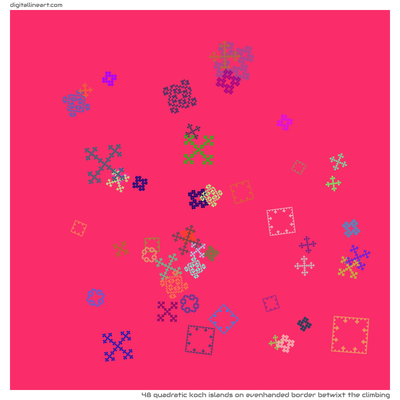 Evenhanded Border betwixt the Climbing — 48 quadratic Koch islands