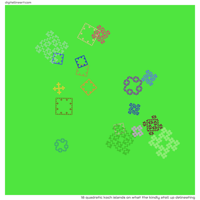 What the Kindly Atoll up Delineating — 18 quadratic Koch islands