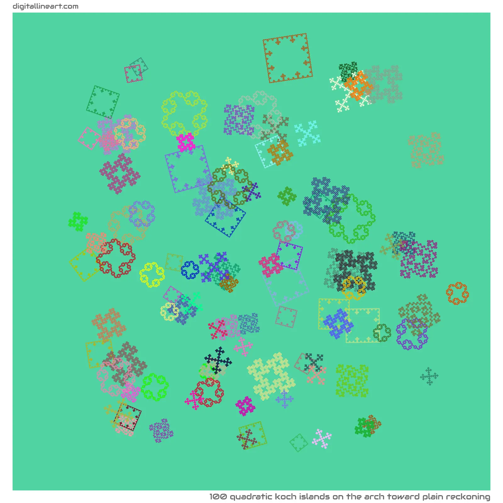 The Arch toward Plain Reckoning — 100 quadratic Koch islands