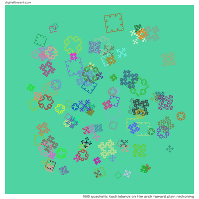 The Arch toward Plain Reckoning — 100 quadratic Koch islands