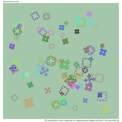 Diaphanous Blaze without the Levitating — 75 quadratic Koch islands