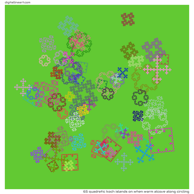 When Warm Alcove along Circling — 65 quadratic Koch islands