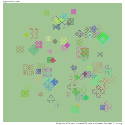 The Mellifluous Alabaster for the Frosting — 75 quatrefoils