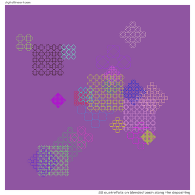 Blended Basin along the Depositing — 22 quatrefoils