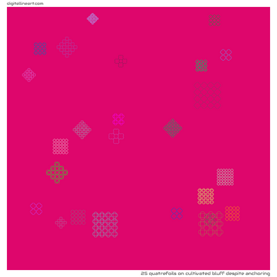 Cultivated Bluff despite Anchoring — 25 quatrefoils