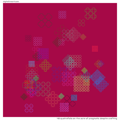The Acre of Pragmatic despite Crafting — 48 quatrefoils