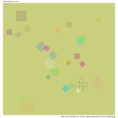 When Glowing Beam until Dappling — 25 quatrefoils