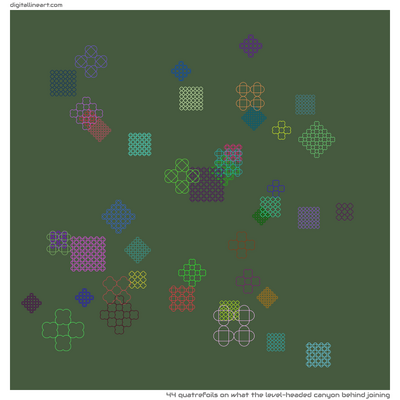 What the Level-headed Canyon behind Joining — 44 quatrefoils
