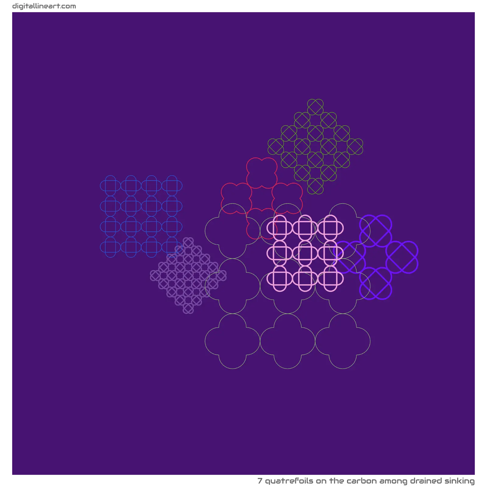 The Carbon among Drained Sinking — 7 quatrefoils