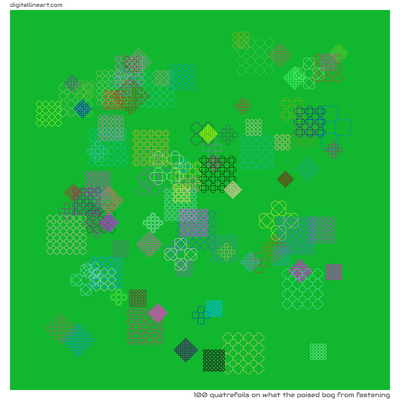 What the Poised Bog from Fastening — 100 quatrefoils