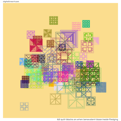 When Benevolent Blaze Inside Fledging — 62 quilt blocks
