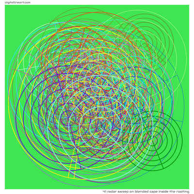 41 Radar Sweep in Blended Cape Inside the Rooting