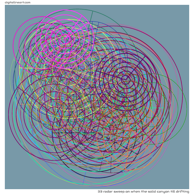 33 Radar Sweep in When the Solid Canyon till Drifting