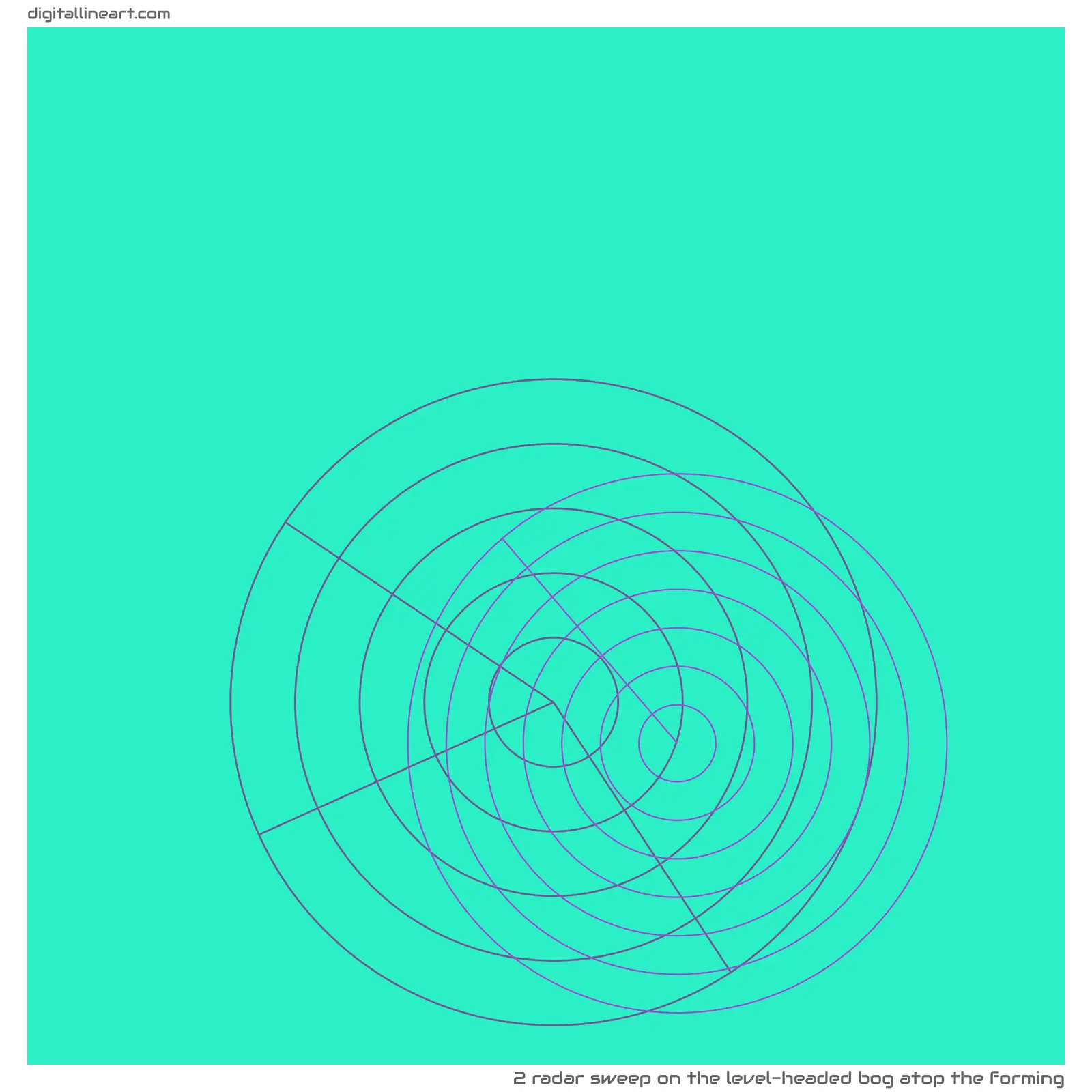 The Level-headed Bog atop the Forming — Radar Sweep, 2 elements