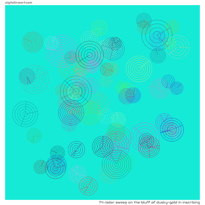 The Bluff of Dusky-gold in Inscribing — Radar Sweep, 74 elements