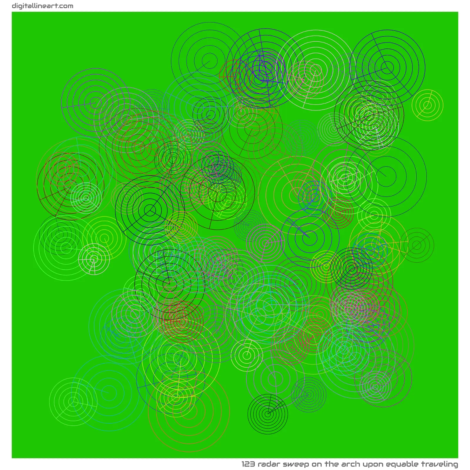 The Arch upon Equable Traveling — Radar Sweep, 123 elements