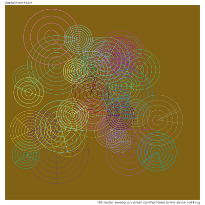 What Comfortless Brine Since Rotting — Radar Sweep, 45 elements