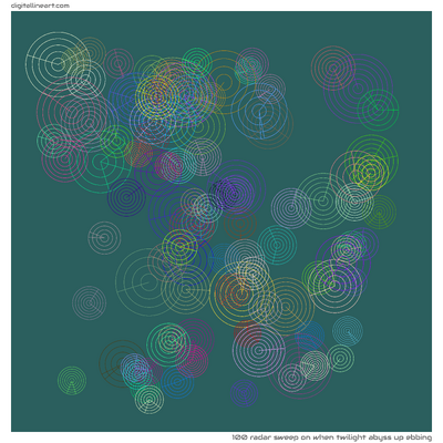 When Twilight Abyss up Ebbing — Radar Sweep, 100 elements