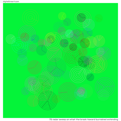 What the Brook toward Burnished Extending — Radar Sweep, 75 elements