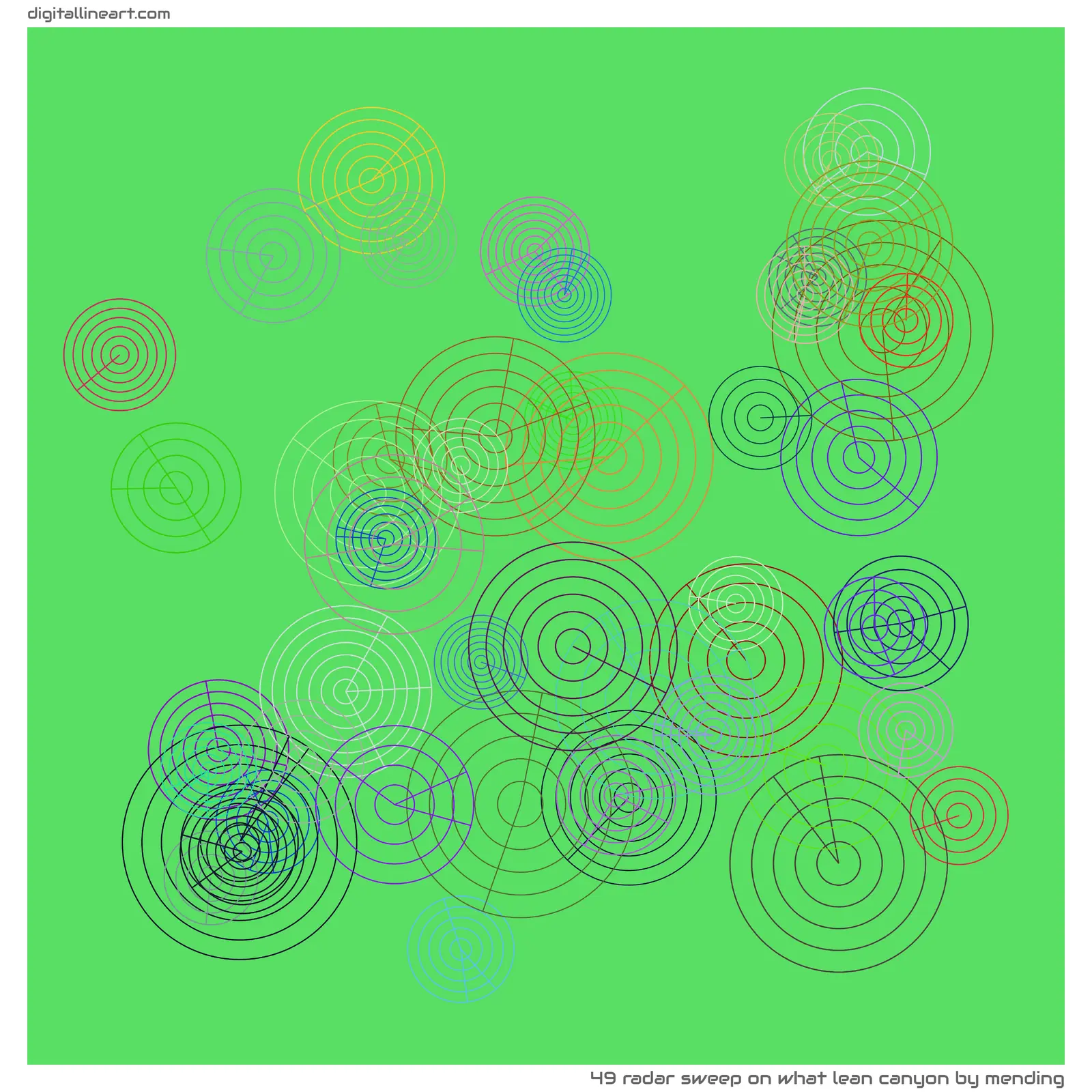 What Lean Canyon by Mending — Radar Sweep, 49 elements