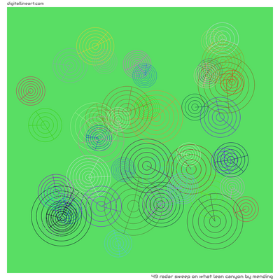 What Lean Canyon by Mending — Radar Sweep, 49 elements
