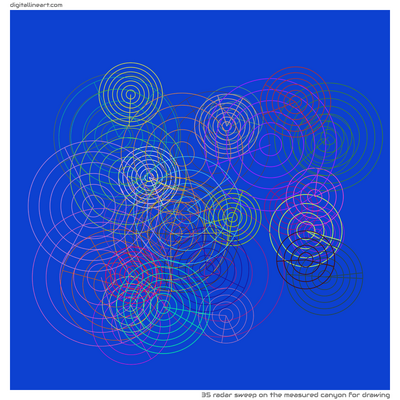 The Measured Canyon for Drawing — Radar Sweep, 35 elements